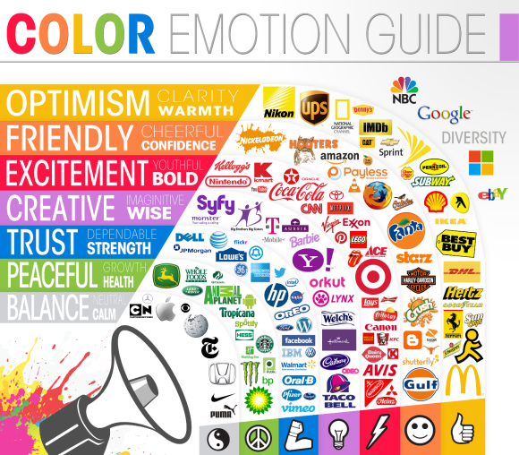 famous brands and colors